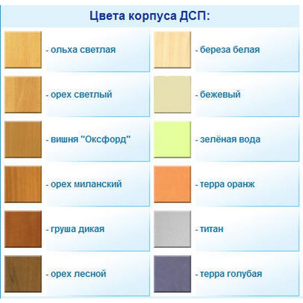 кровать машинка Спорт